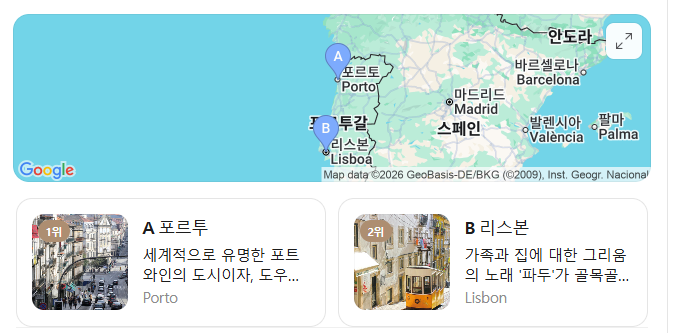 포르투칼 6월 날씨 옷차림 추천 여행지