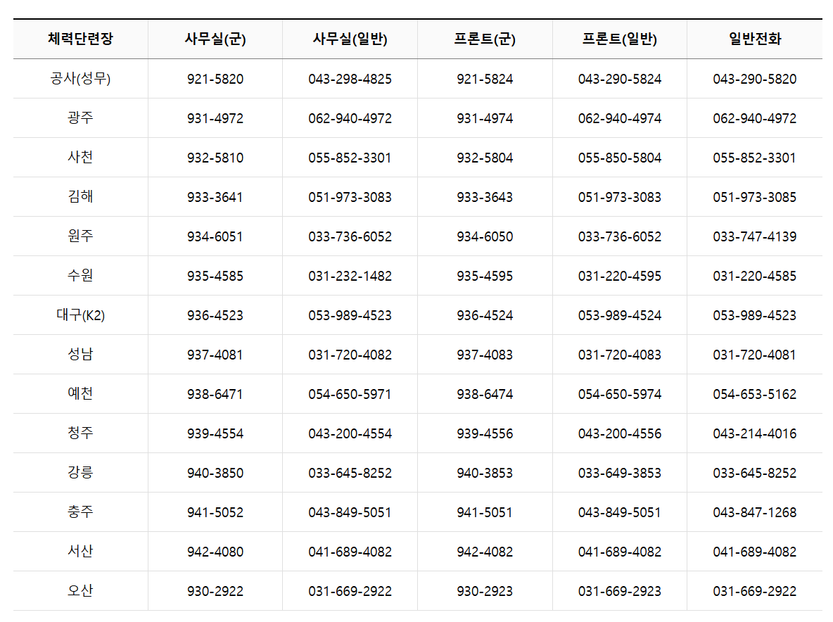 공군 복지예약체계 및 공군복지시설 예약 정보