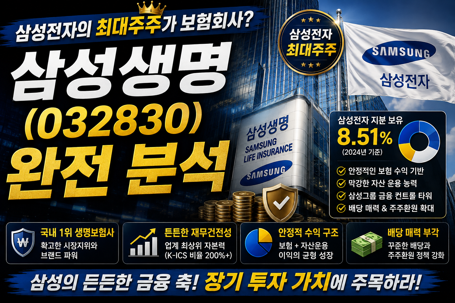 삼성생명(032830) 완전 분석