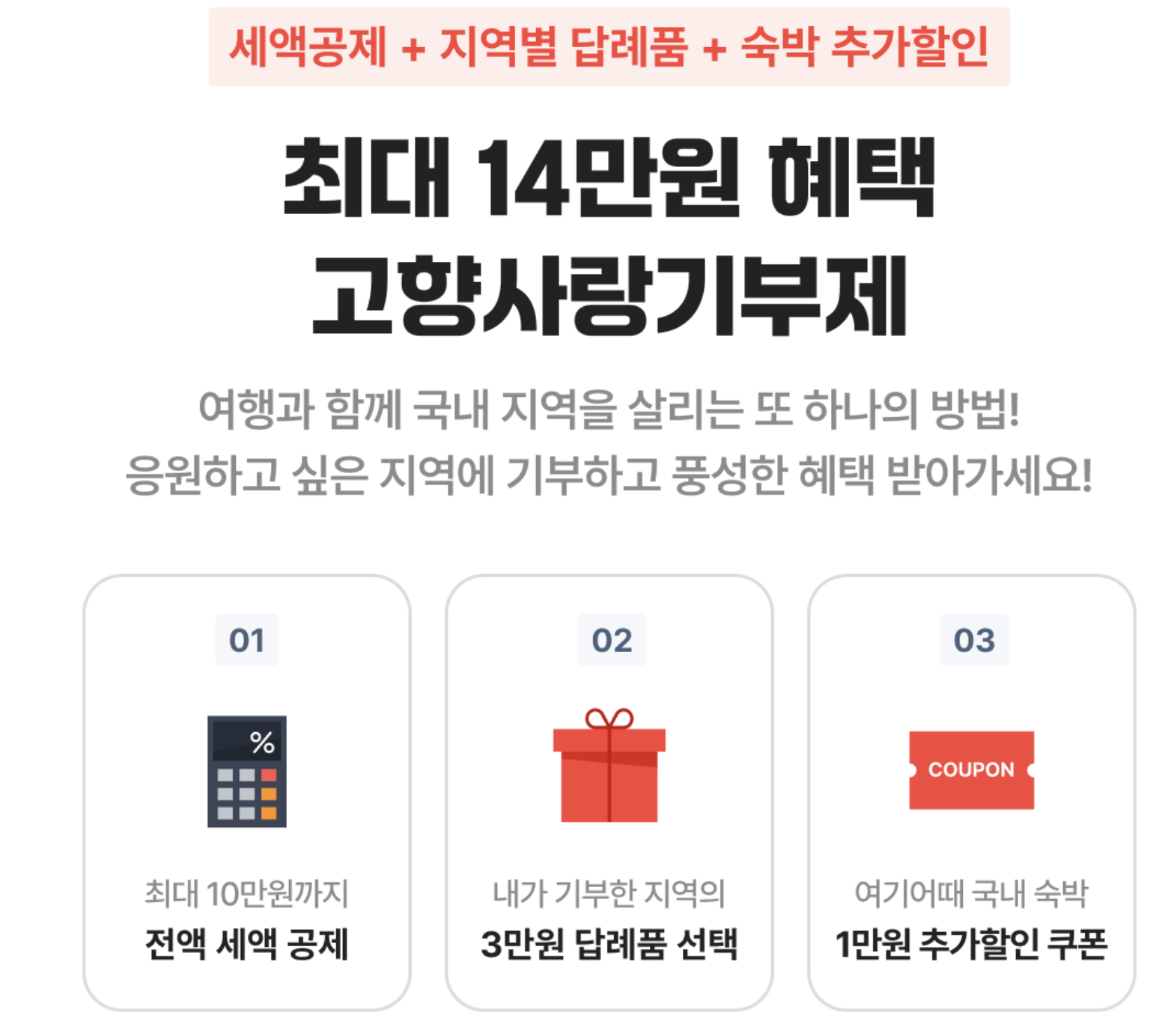 고향사랑 기부제의 최대 혜택을 보여주는 인포그래픽