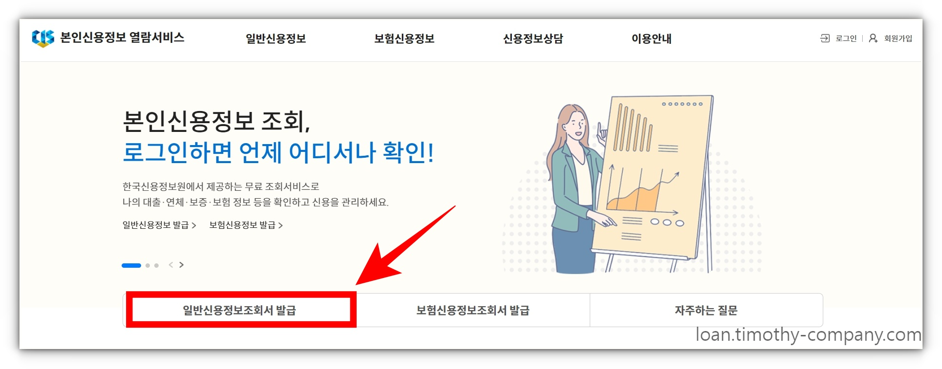 본인 신용정보조회서 한국신용정보원(크레딧포유) 온라인 발급 방법