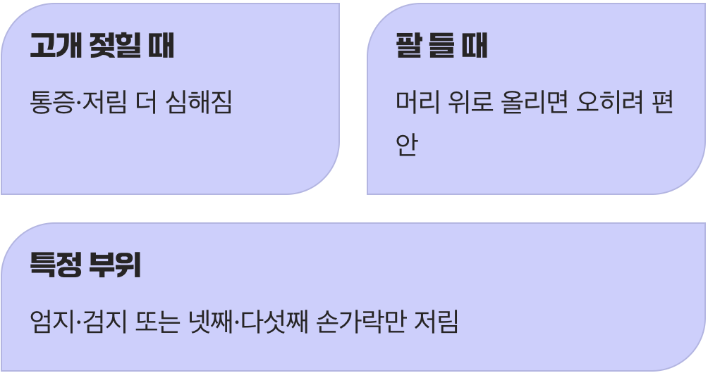 내 목이 보내는 또 다른 SOS 신호들
