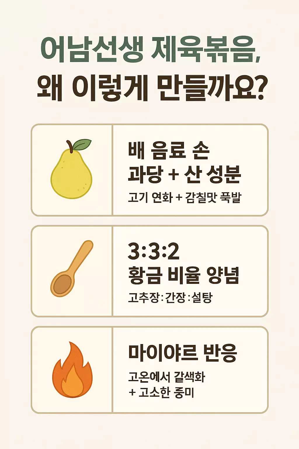 왜 이렇게 만들까요? 과학으로 맛을 증명한 어남선생표 제육볶음 핵심 3가지!