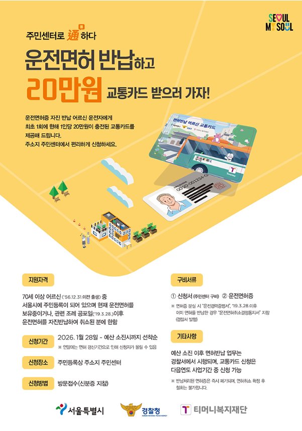 운전면서 반납 포스터의 모습