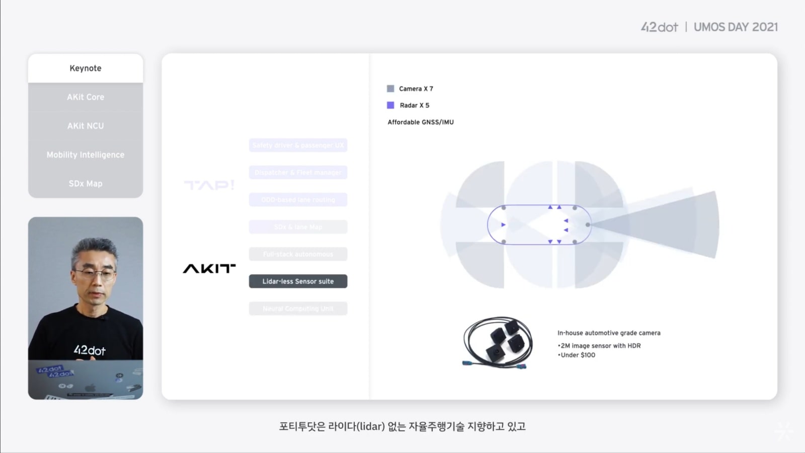 포티투닷의 자율주행차에는 라이다가 안 달립니다. (출처 : 포티투닷 유튜브 채널)