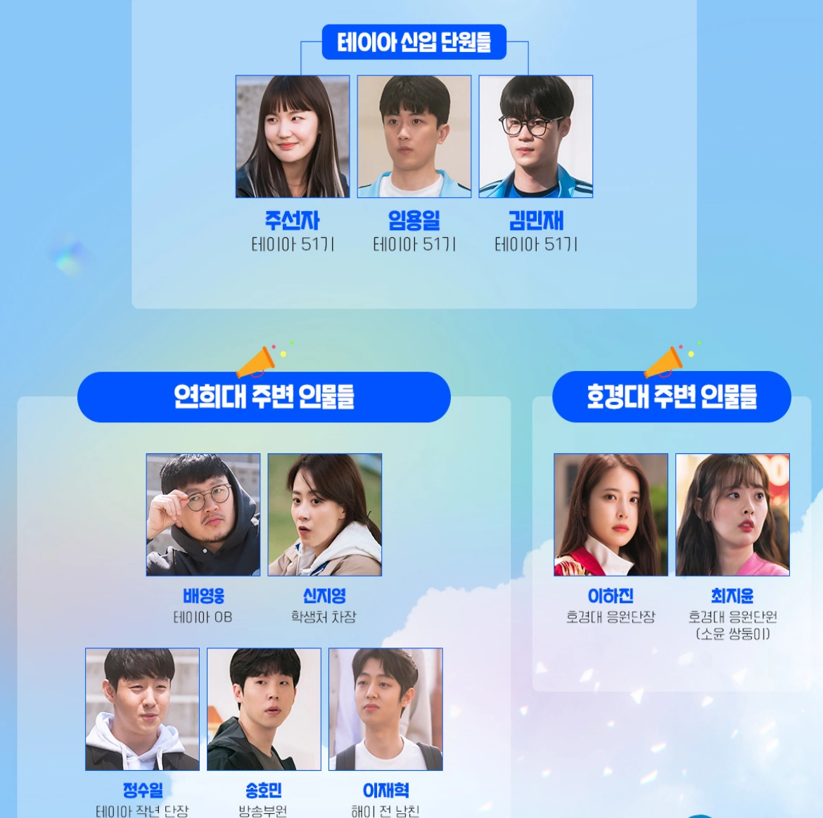 치얼업 인물관계도 