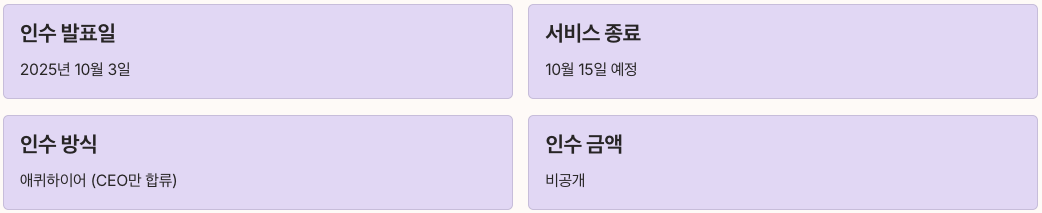 OpenAI Roi 인수의 핵심 내용 정리