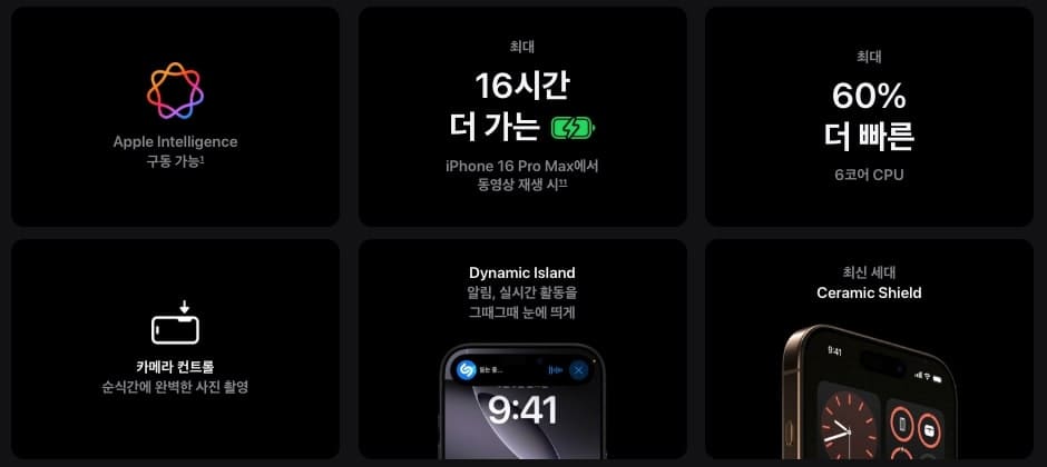 아이폰 16 프로 주요 기능