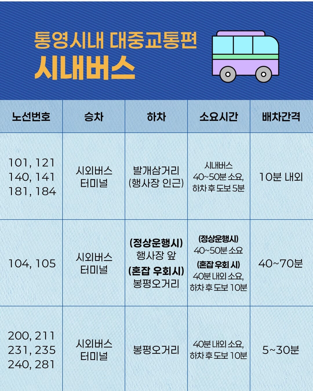 2024 통영 어부장터 안내