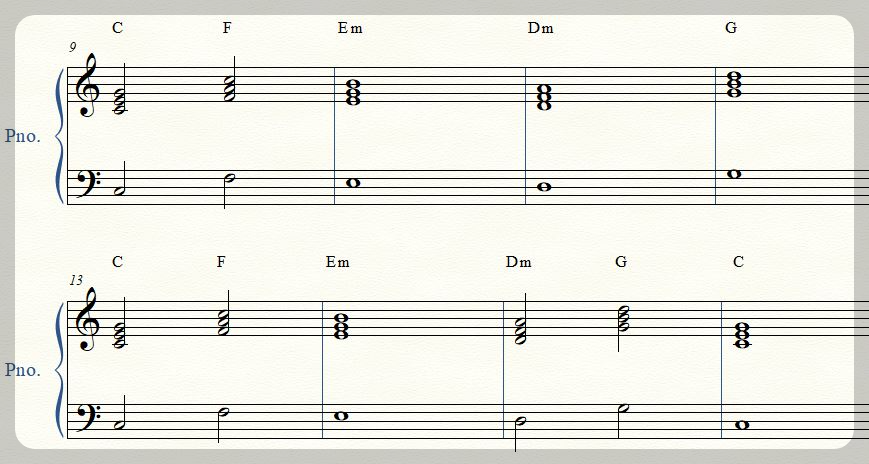 피아노보이싱의안좋은예를설명하는사진
