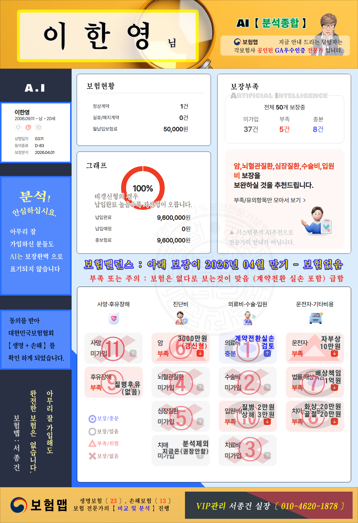 AI보험분석