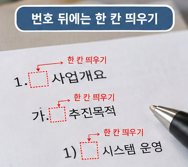 공문서 작성법 항목 번호 순서 총정리
