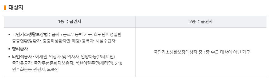 의료급여-대상자