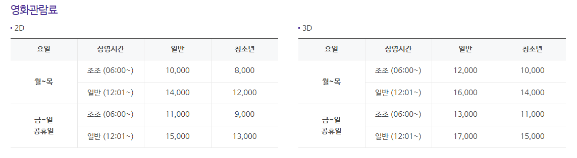 메가박스 강남대로 (씨티) 점 영화 관람가격