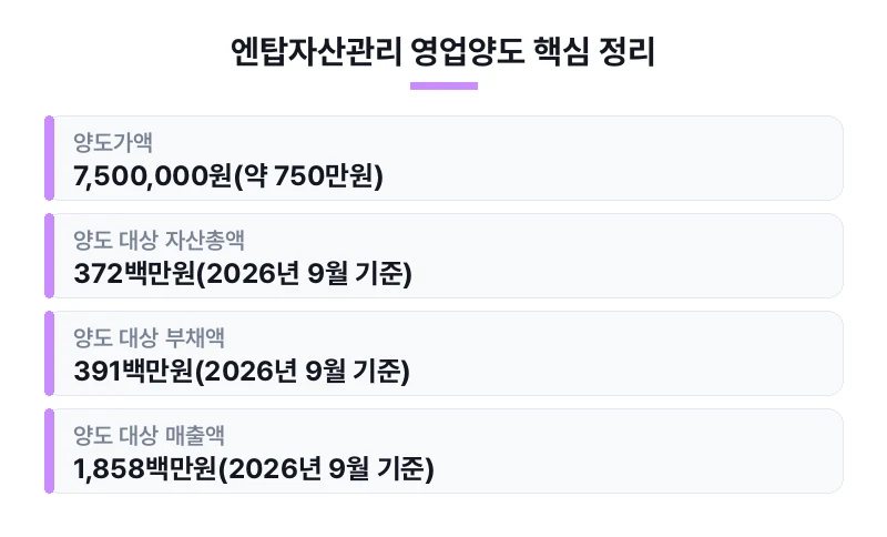 엔탑자산관리 영업양도 핵심 정리 표