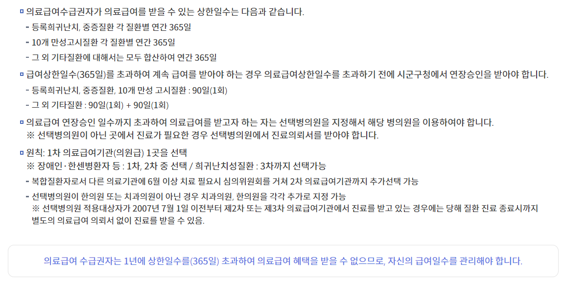 의료급여 제도