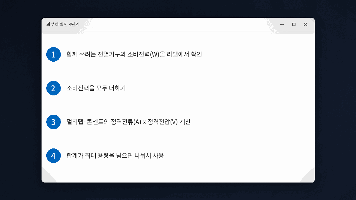 전열기구 과부하 화재 예방 와트 계산 예시