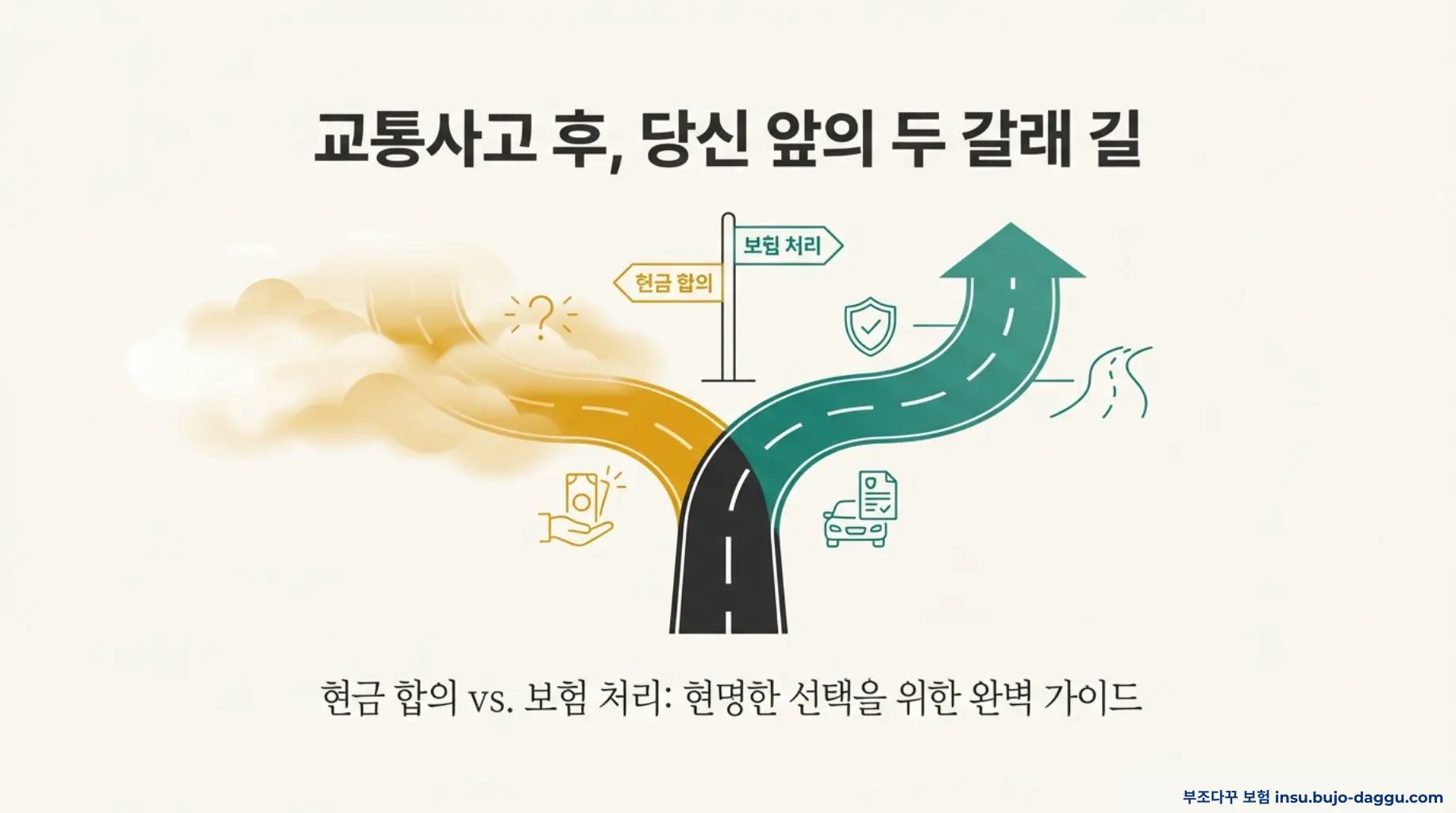 대인 접수 없이 합의했을 때 보험 처리와 건강보험 문제 정리