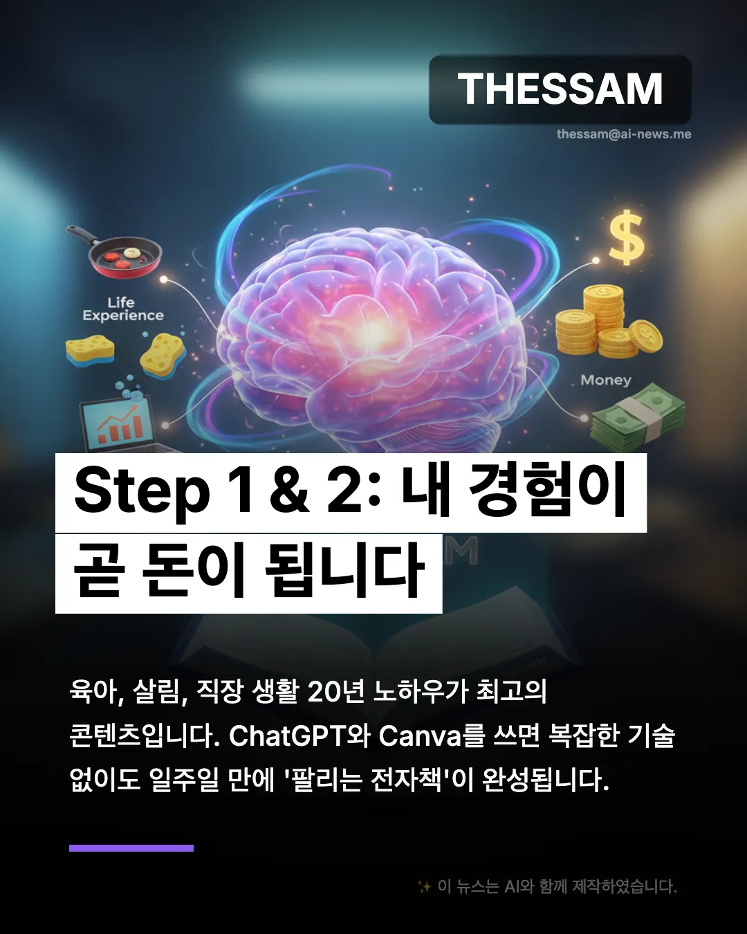 내 경험이 돈이 된다? AI 활용 수익화 완전 정복