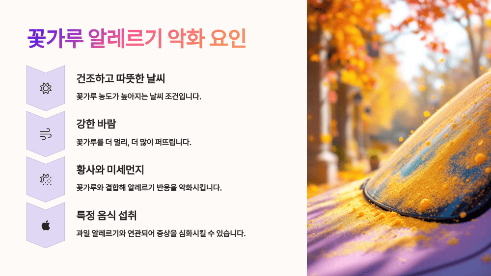 꽃가루 알레르기 악화 요인