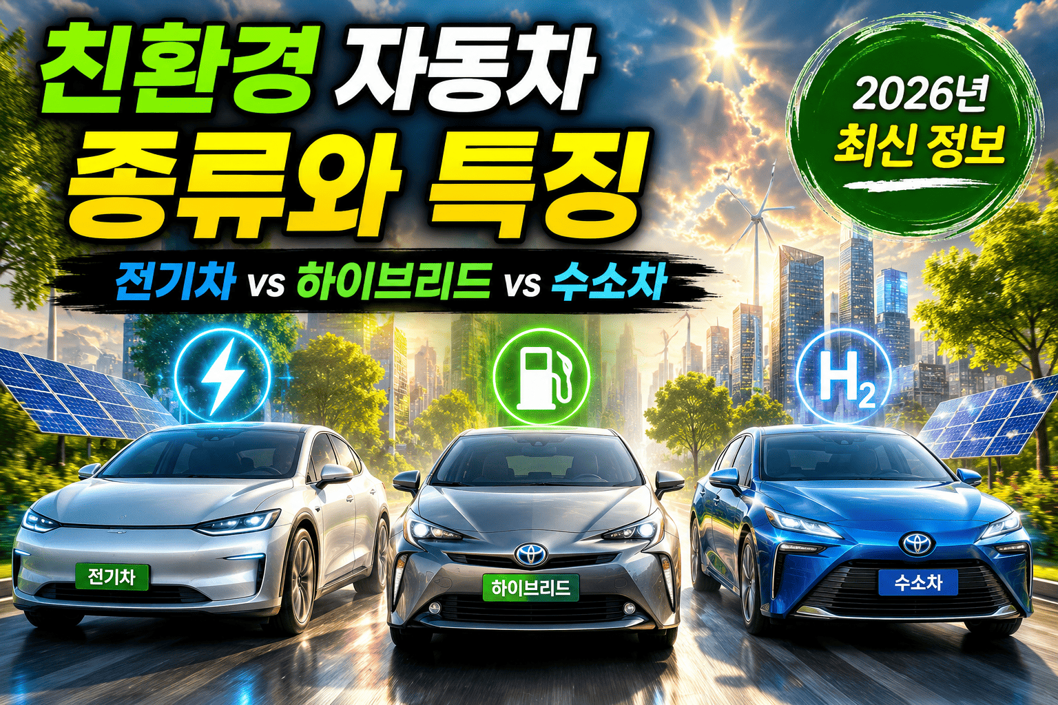 친환경 자동차 종류와 특징 (전기차, 하이브리드, 수소차)