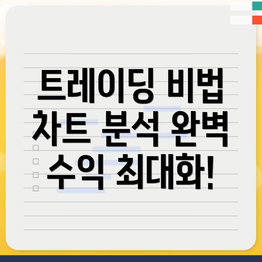 바이낸스 차트 분석