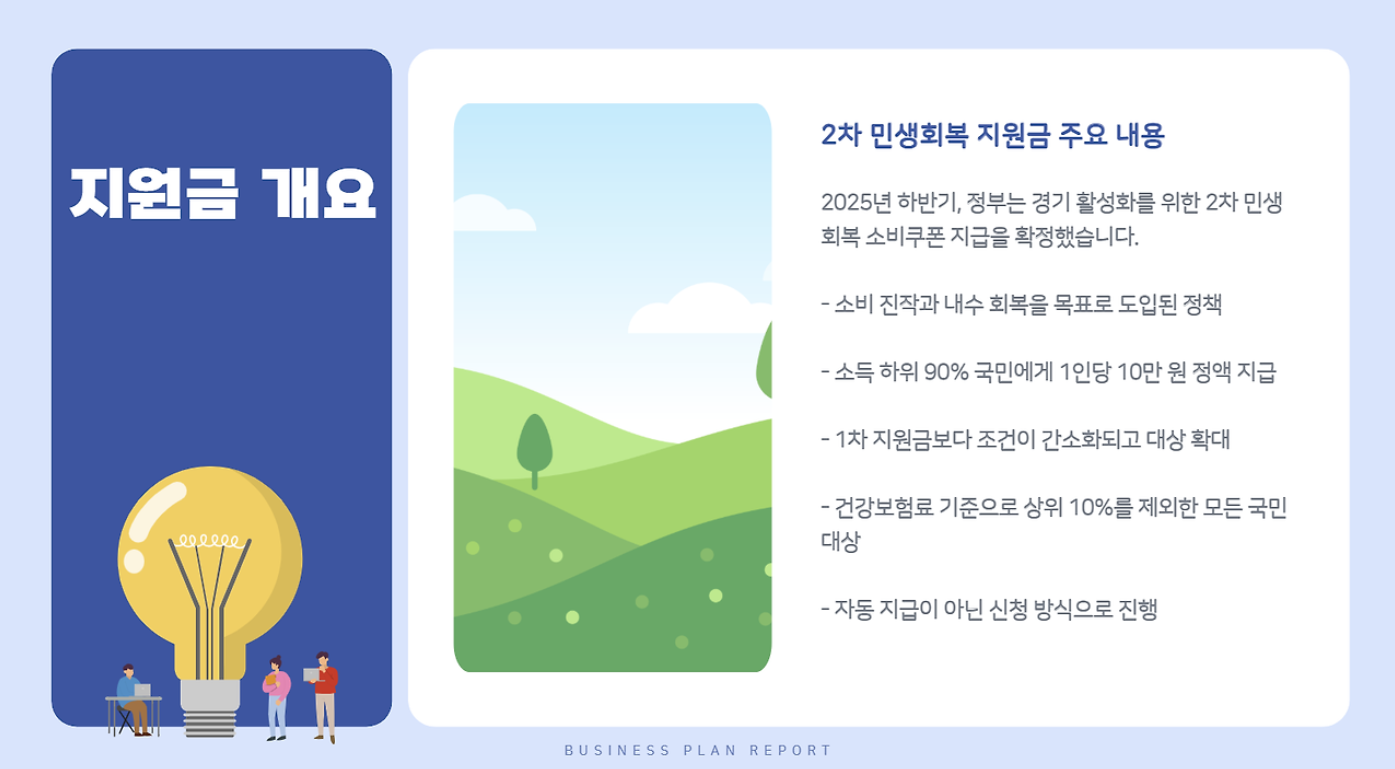 2차 민생회복지원금