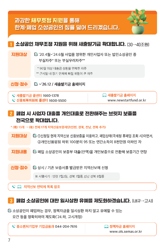 소상공인, 자영업자 폐업 지원 총정리(희망리턴 패키지 원스톱폐업지원)