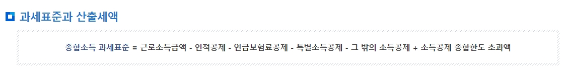 공제 항목 및 한도 초과액 안내
