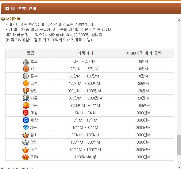 엠게임 바둑 설치하기