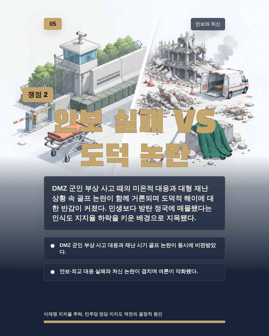 안보 실패 VS 도덕 논란