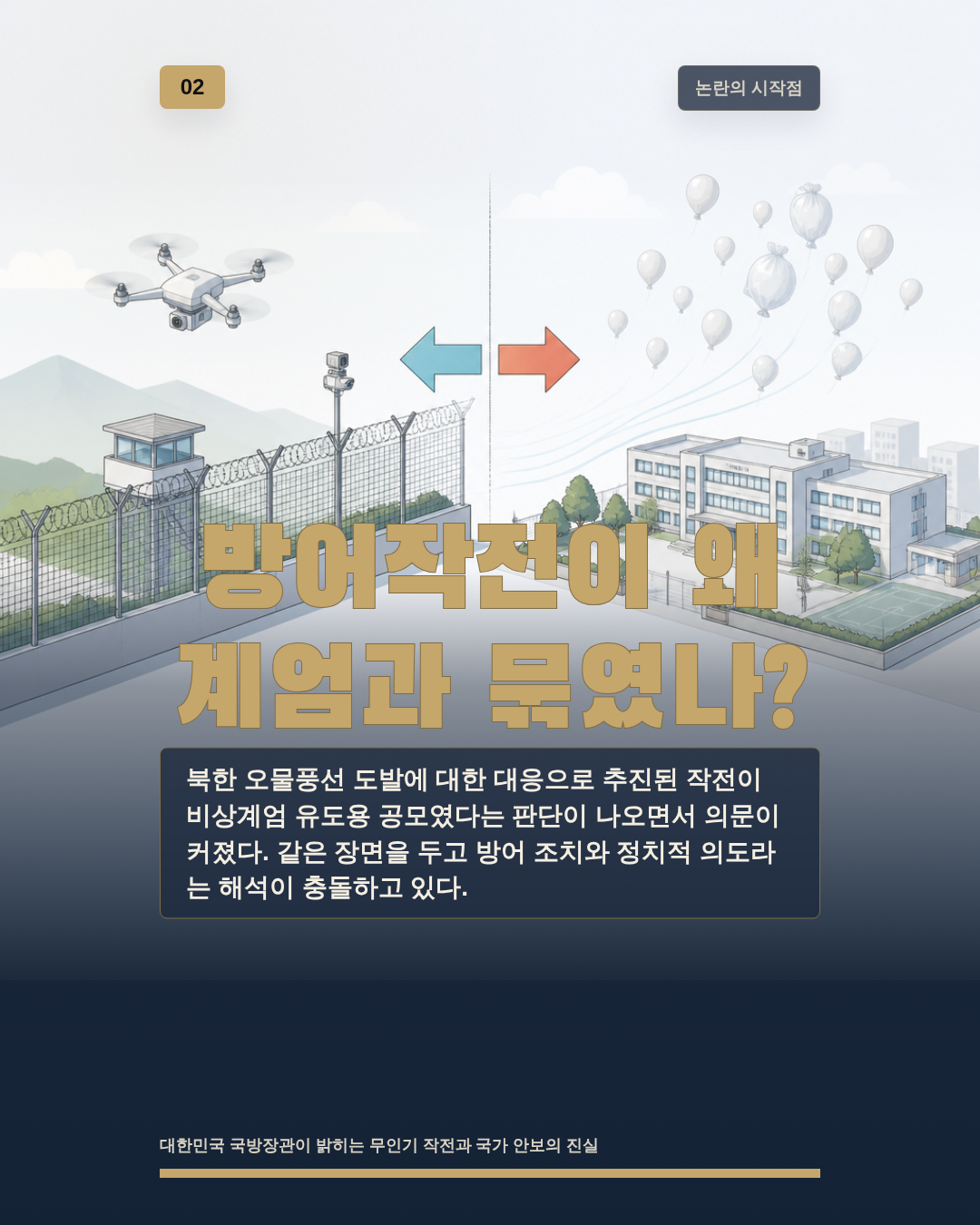 방어작전이 왜 계엄과 묶였나?