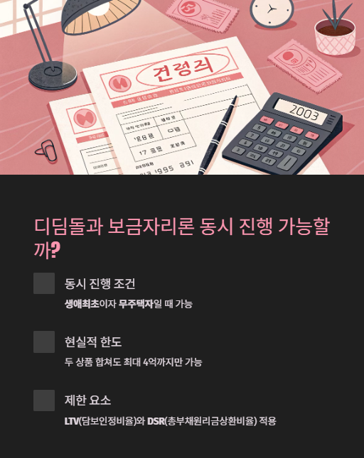 디딤돌과 보금자리론 동시 진행 가능할까?