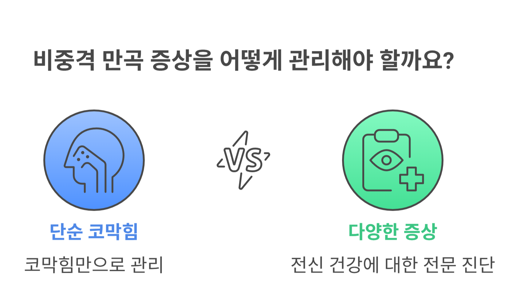 코막힘 외에 놓치기 쉬운 증상들