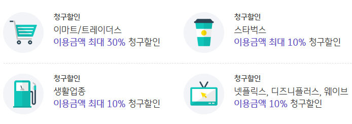 이마트II KB국민카드(옐로우)