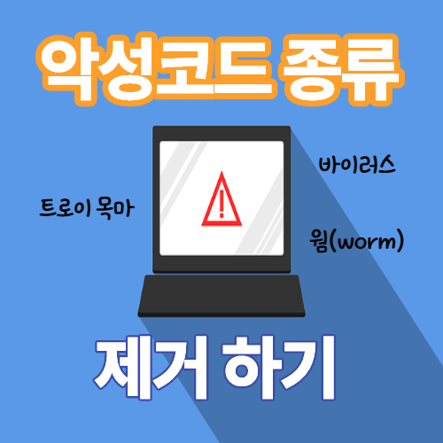 악성코드종류및제거