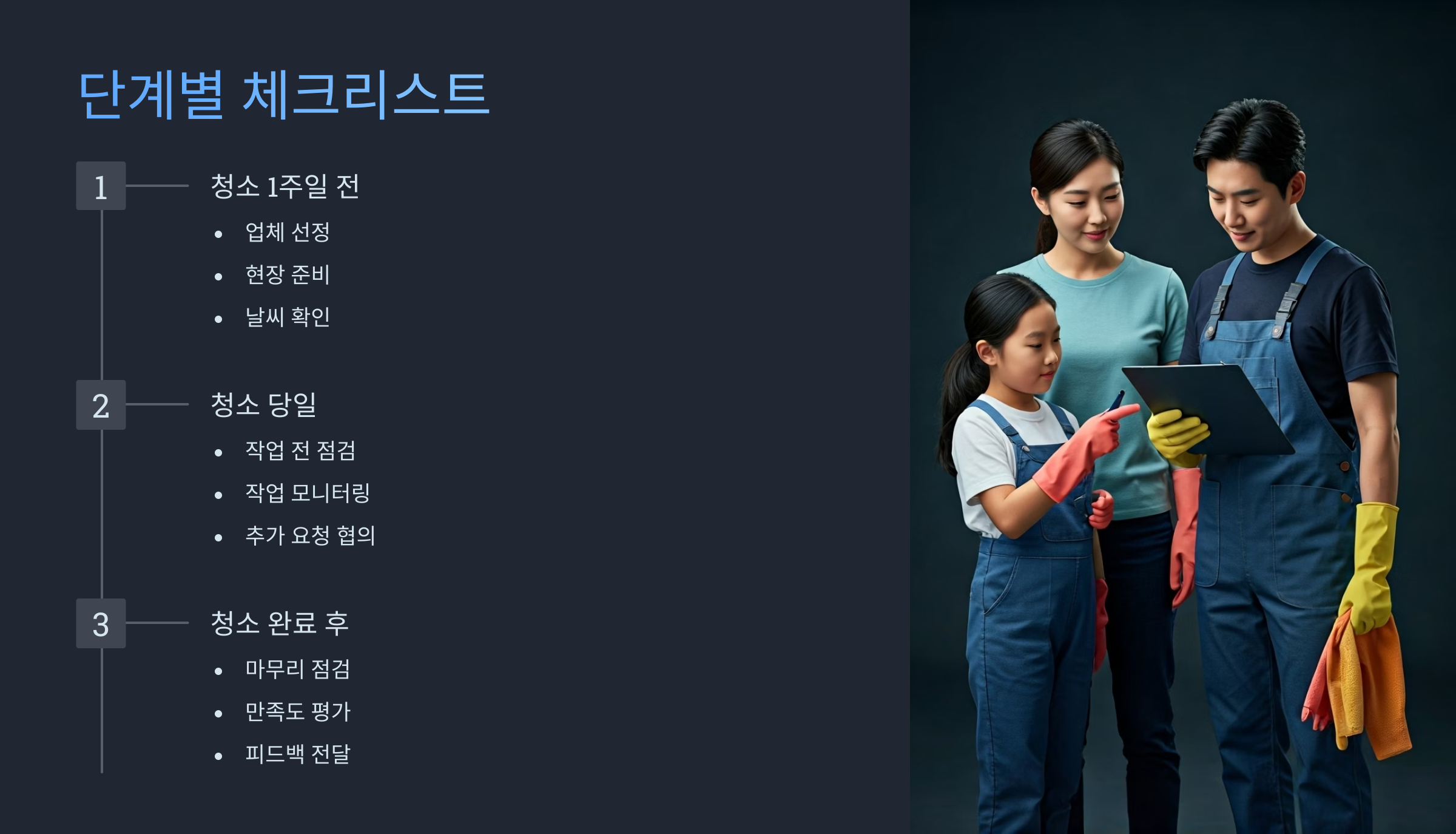 임실 입주청소 단계별 체크리스트