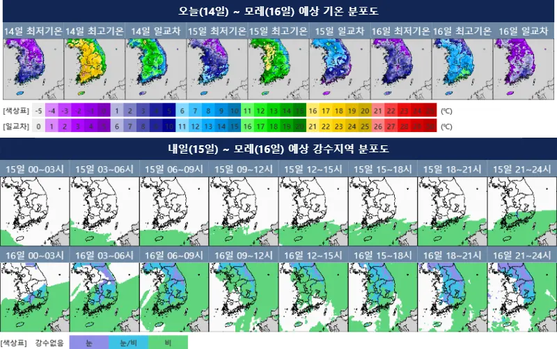 오늘~모레 예상 기온, 내일~모레 예상 강수지역 분포도