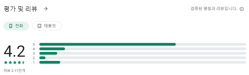 모바일팩스앱 평가