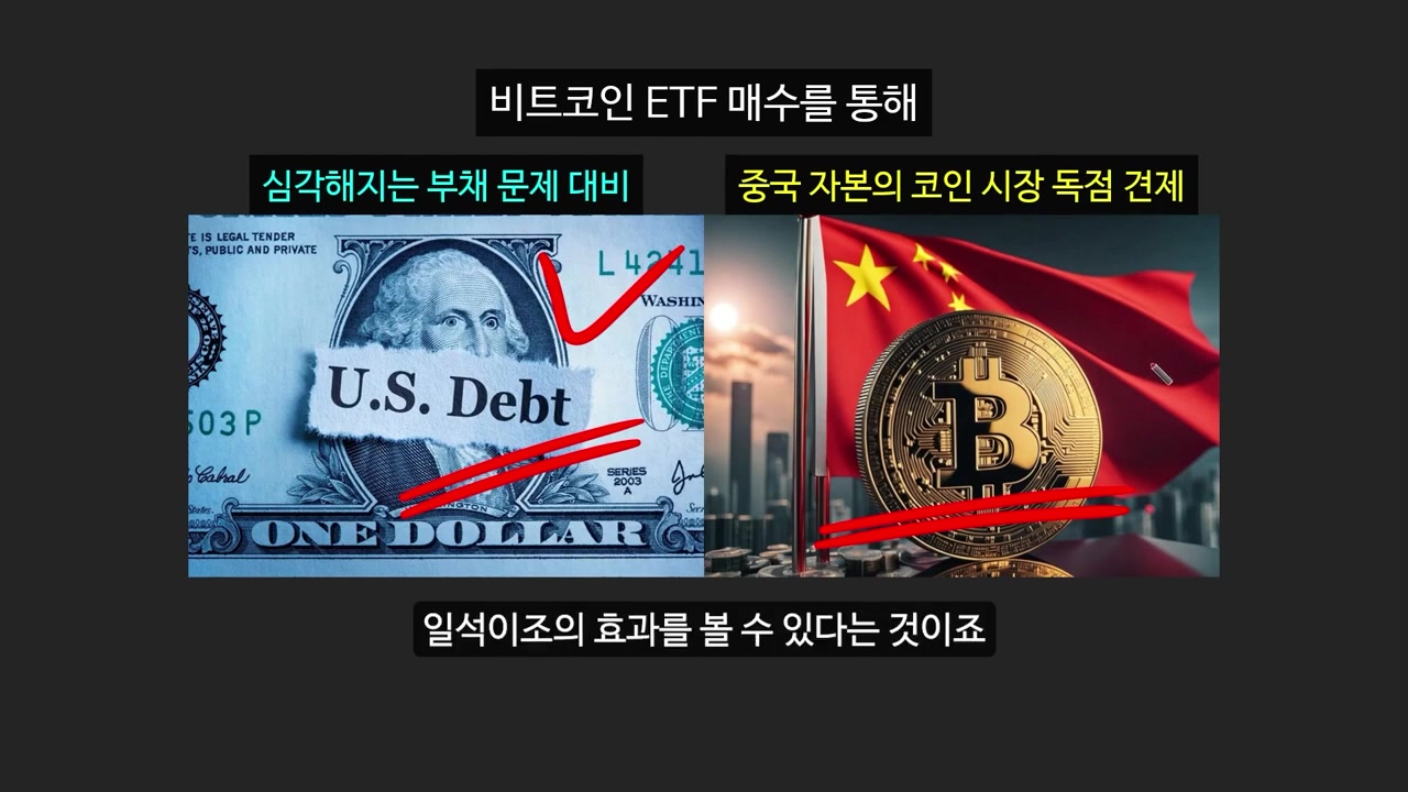 블랙록이 제시하는 미국 정부의 비트코인 매수 시나리오: 비트코인 가격 13억원 돌파 가능성