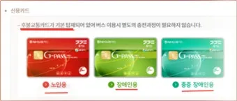 경기도 어르신 G Pass 카드 신청 방법 및 사용처 안내_3