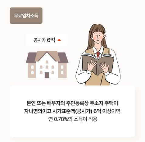 기초연금