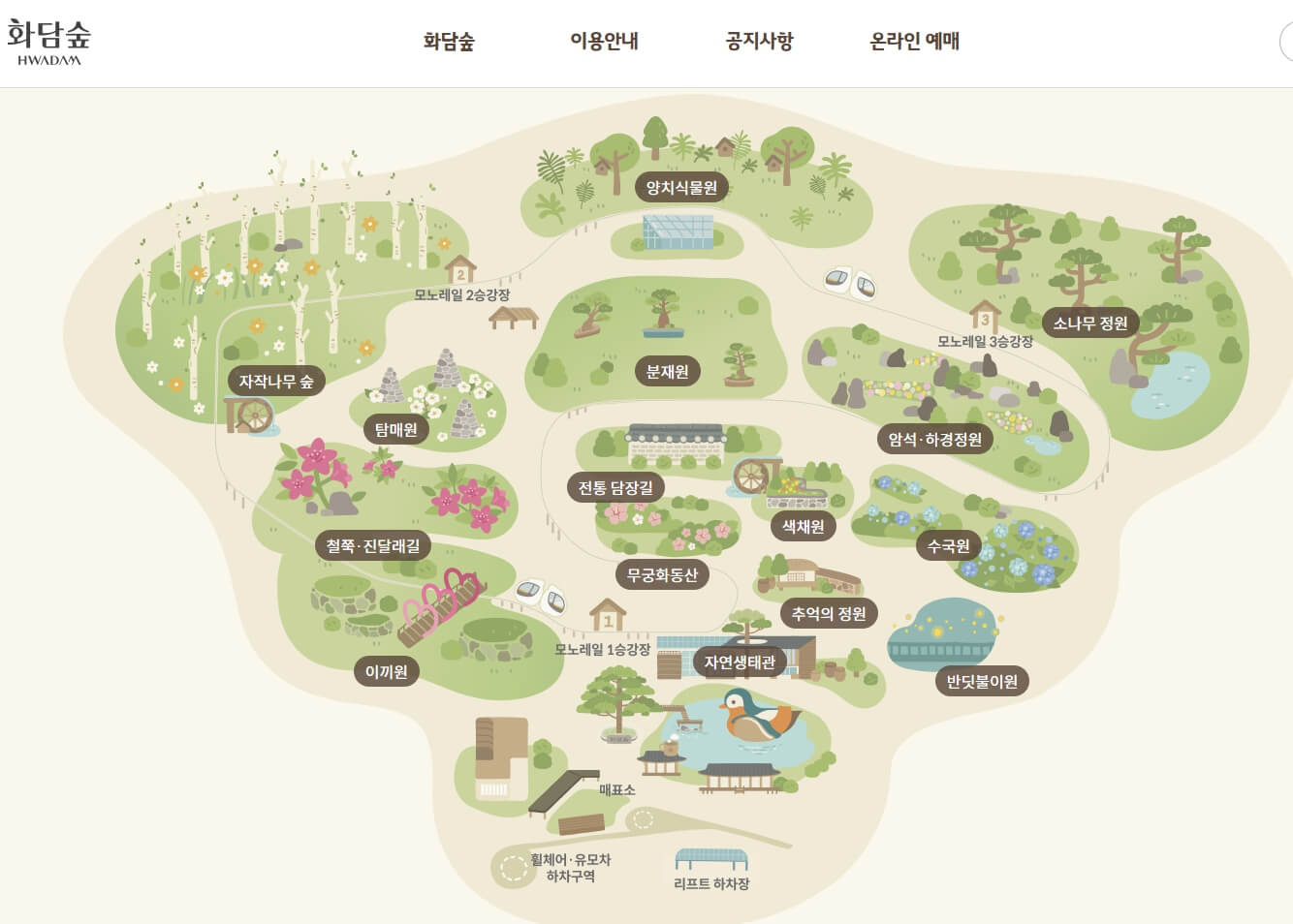 화담숲 예약 방법, 입장료, 케이블카 정보까지 한 번에! 힐링 가득한 여행