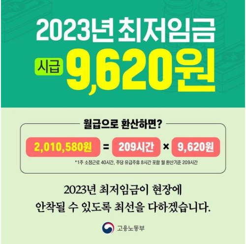 최저임금