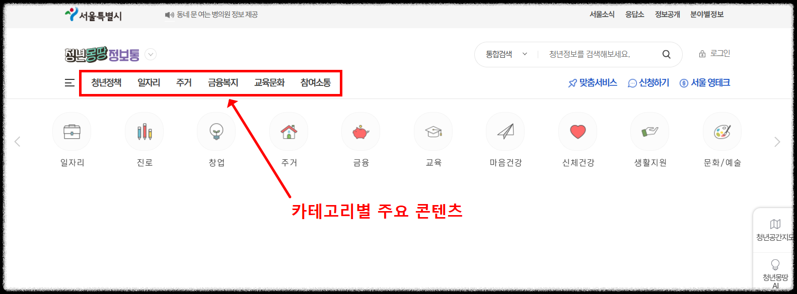 서울 청년정책 한눈에 보기: 청년몽땅정보통 200% 활용 가이드
