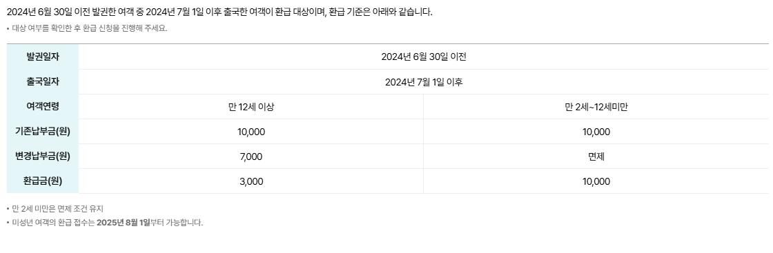 항공세-환급