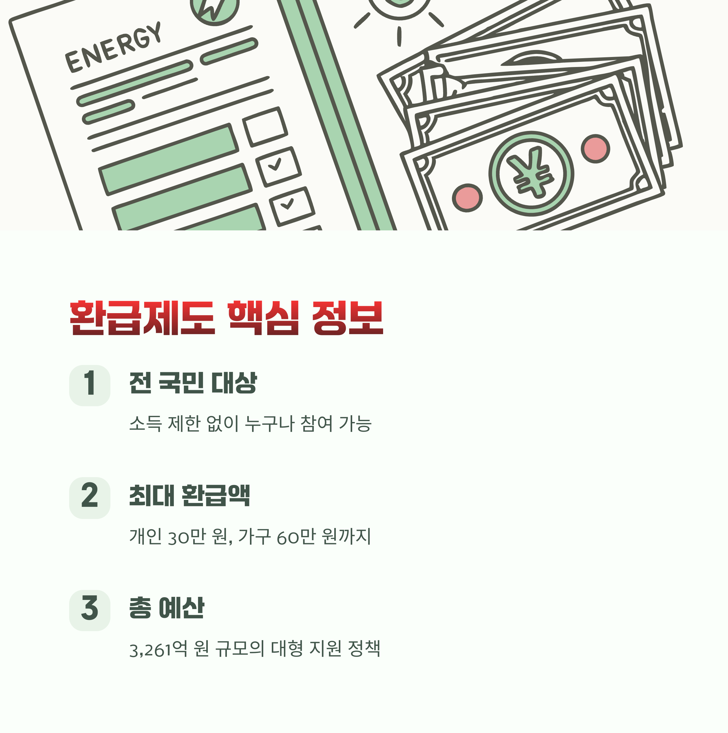 2025년 환급제도 개요