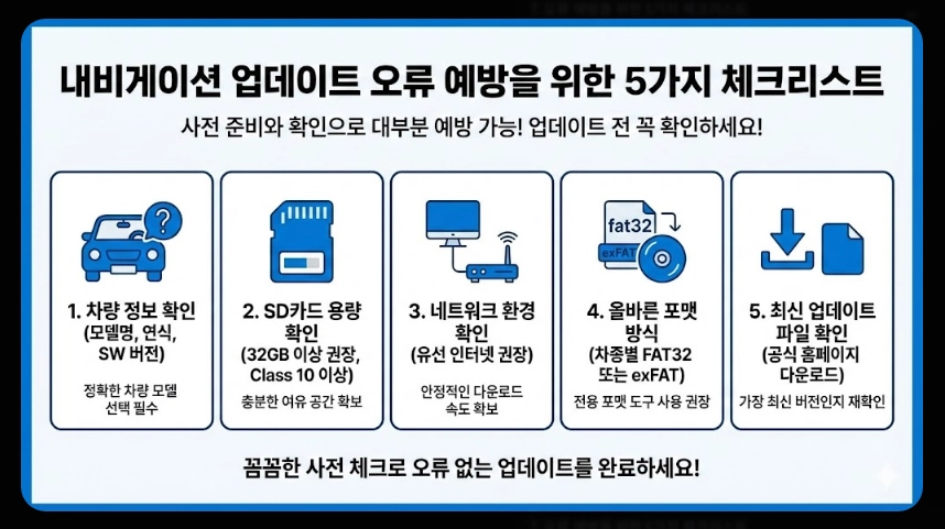 내비게이션 업데이트 오류 해결법