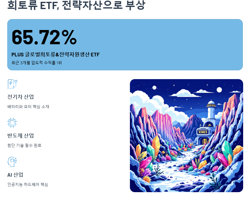희토류 ETF, 전략자산으로 부상