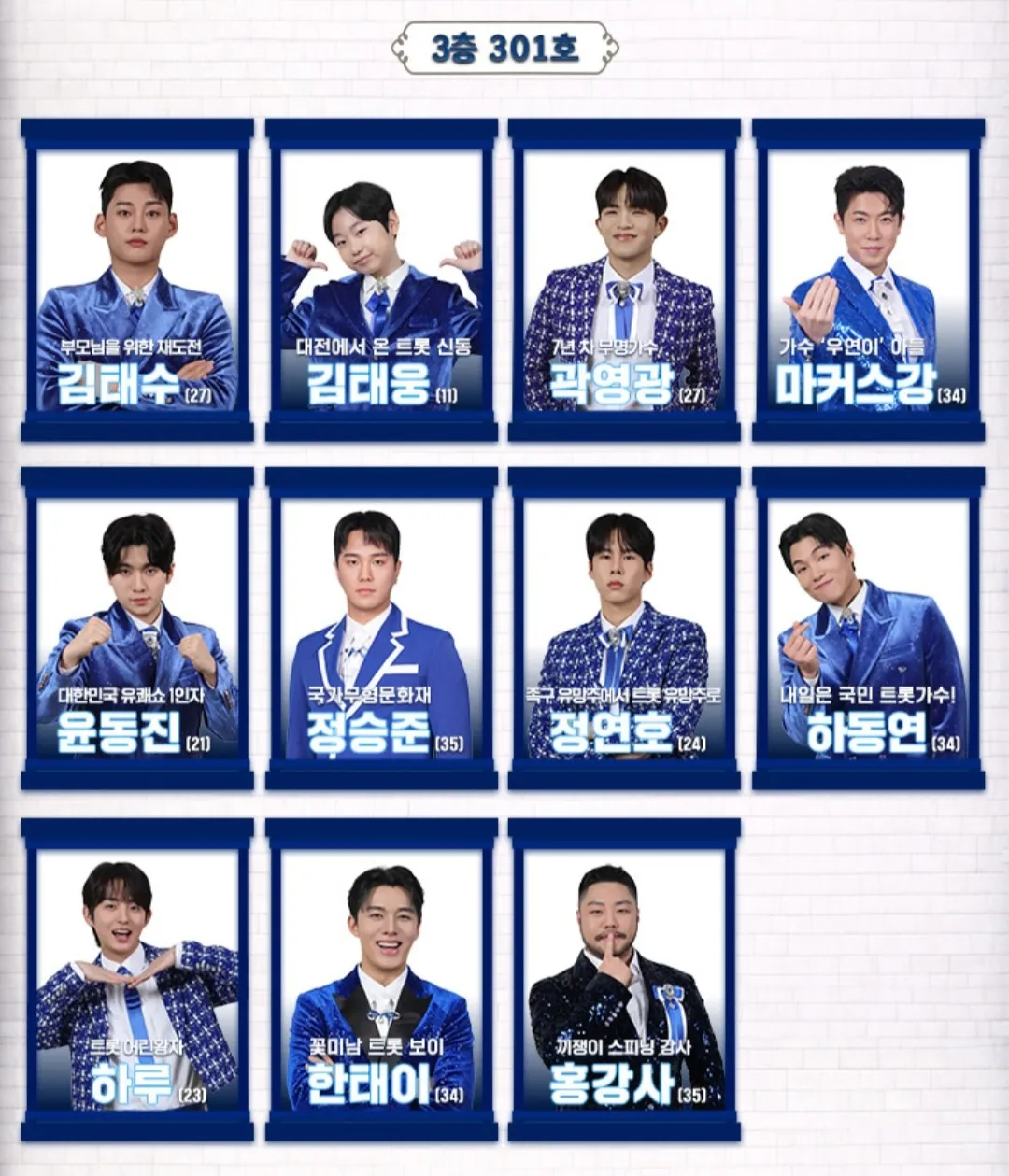 무명전설 참가자 나이,프로필, 층별 참가자